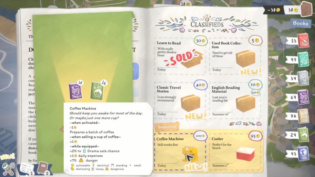 Tiny Bookshop screen showing the classifieds and item shop with equipment options and sale requests.